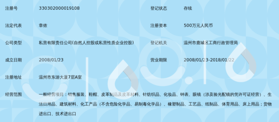 温州市龙骧贸易 深耕针纺织品销售，引领品质生活新风尚